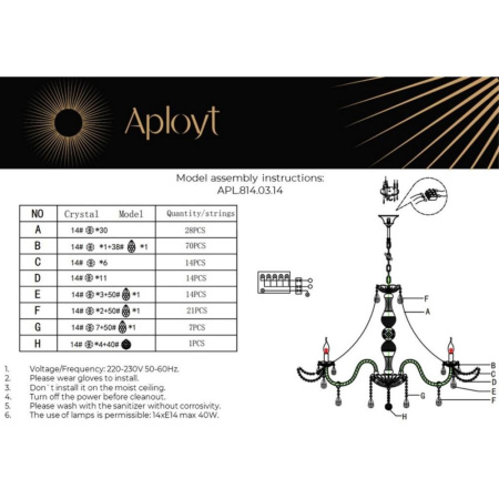 APL.814.03.14