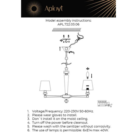 APL.722.03.06