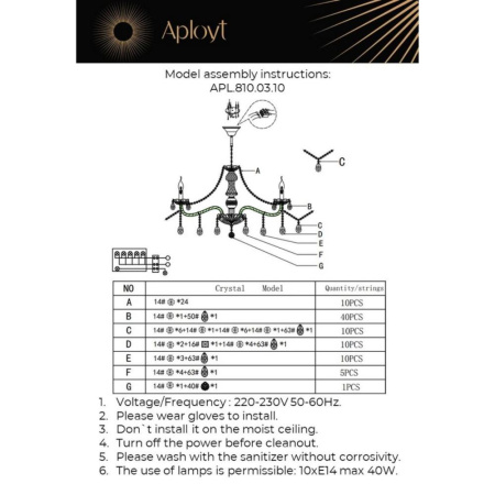 APL.810.03.10