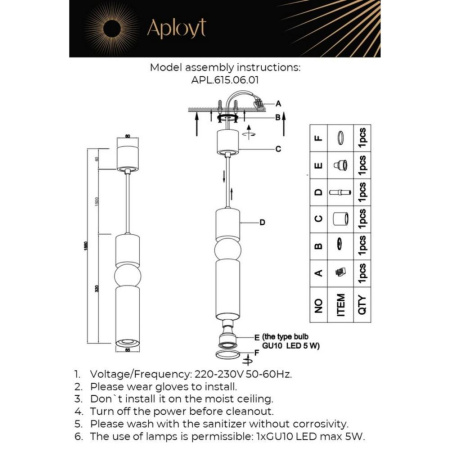 APL.615.06.01
