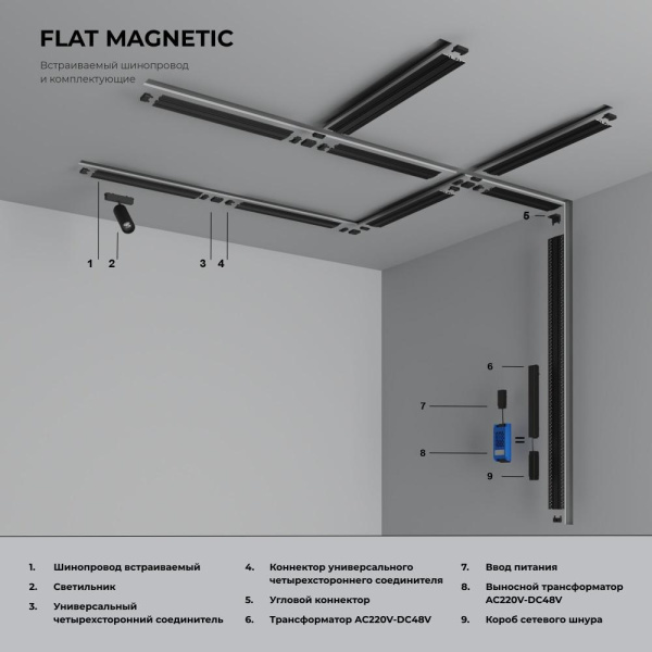 Flat Magnetic Ввод питания черный 85001/00