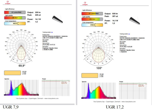 Профиль LINE-5075-U-HONEYCOMB-2000 BLACK (Arlight, Алюминий)
