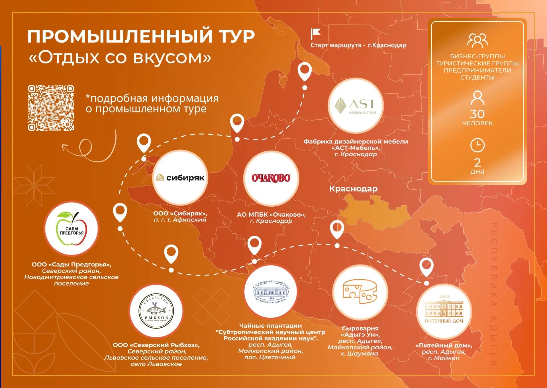На Кубани создали первый межрегиональный агропромышленный тур