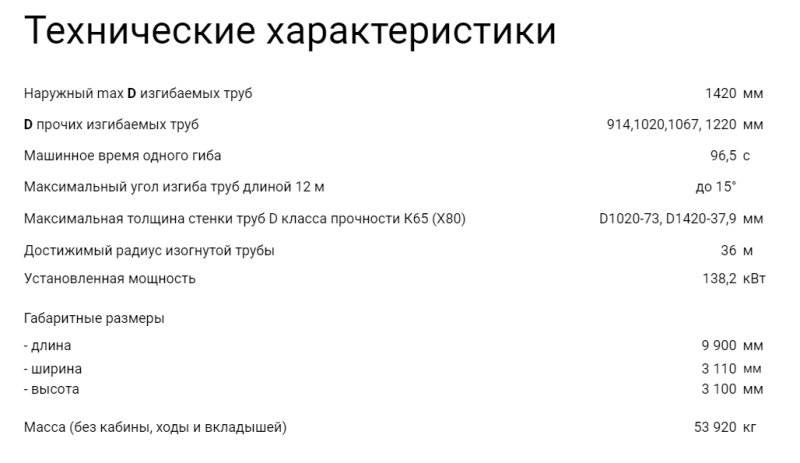 ГТ1425 Трубогибочный станок