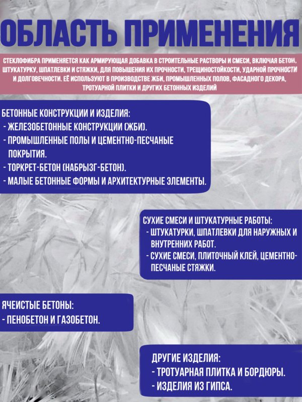 Стеклофибра