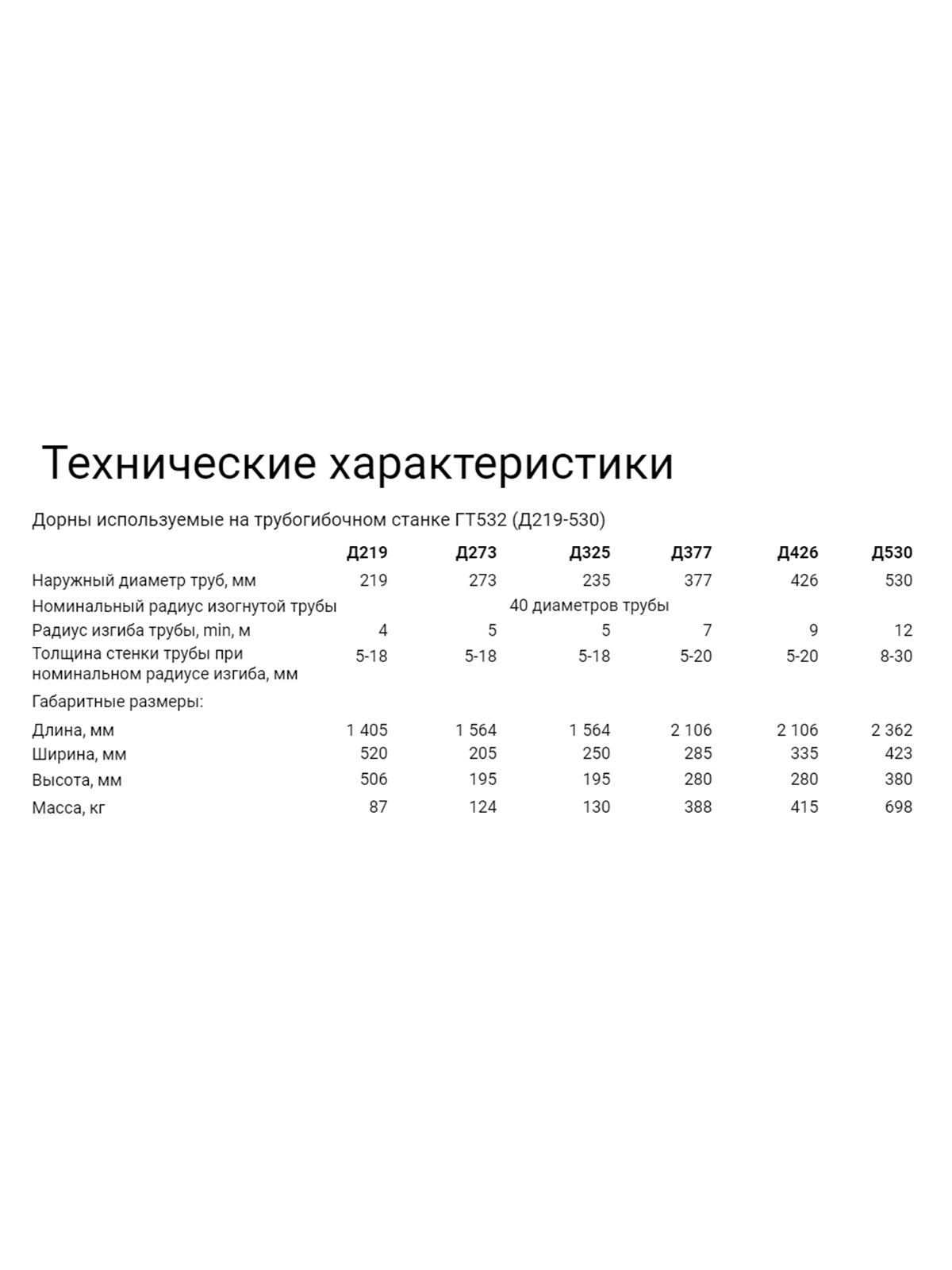Дорны