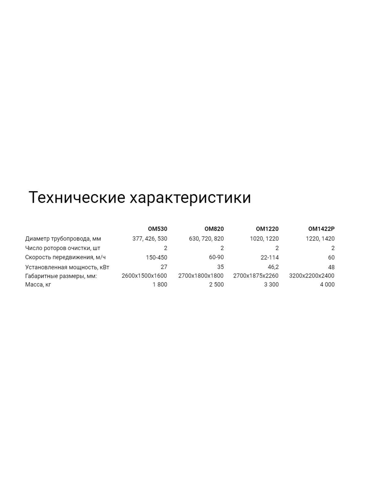 ОМ Машины предварительной очистки