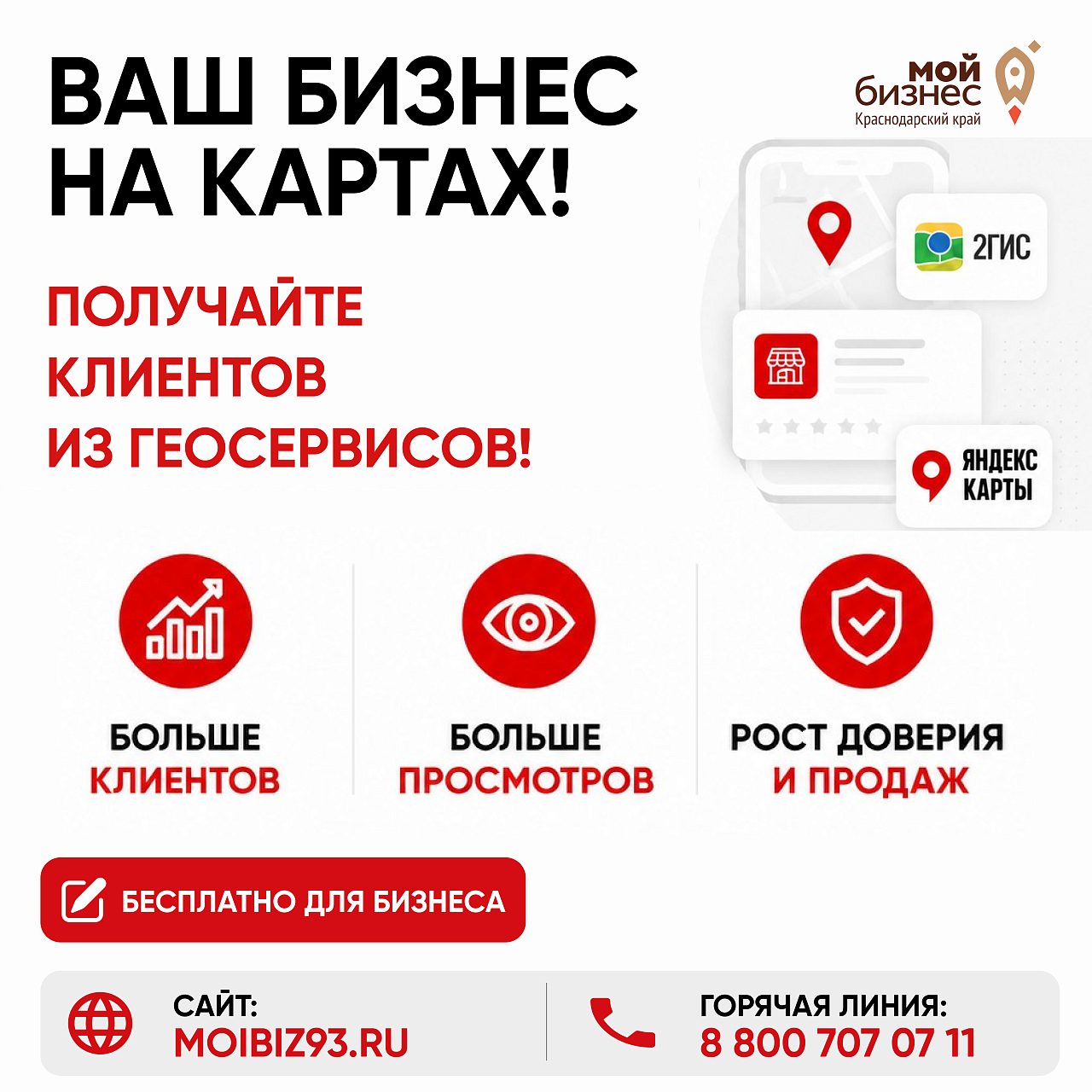 Фонд развития бизнеса Краснодарского края подготовил информационные материалы о мерах поддержки предпринимателей