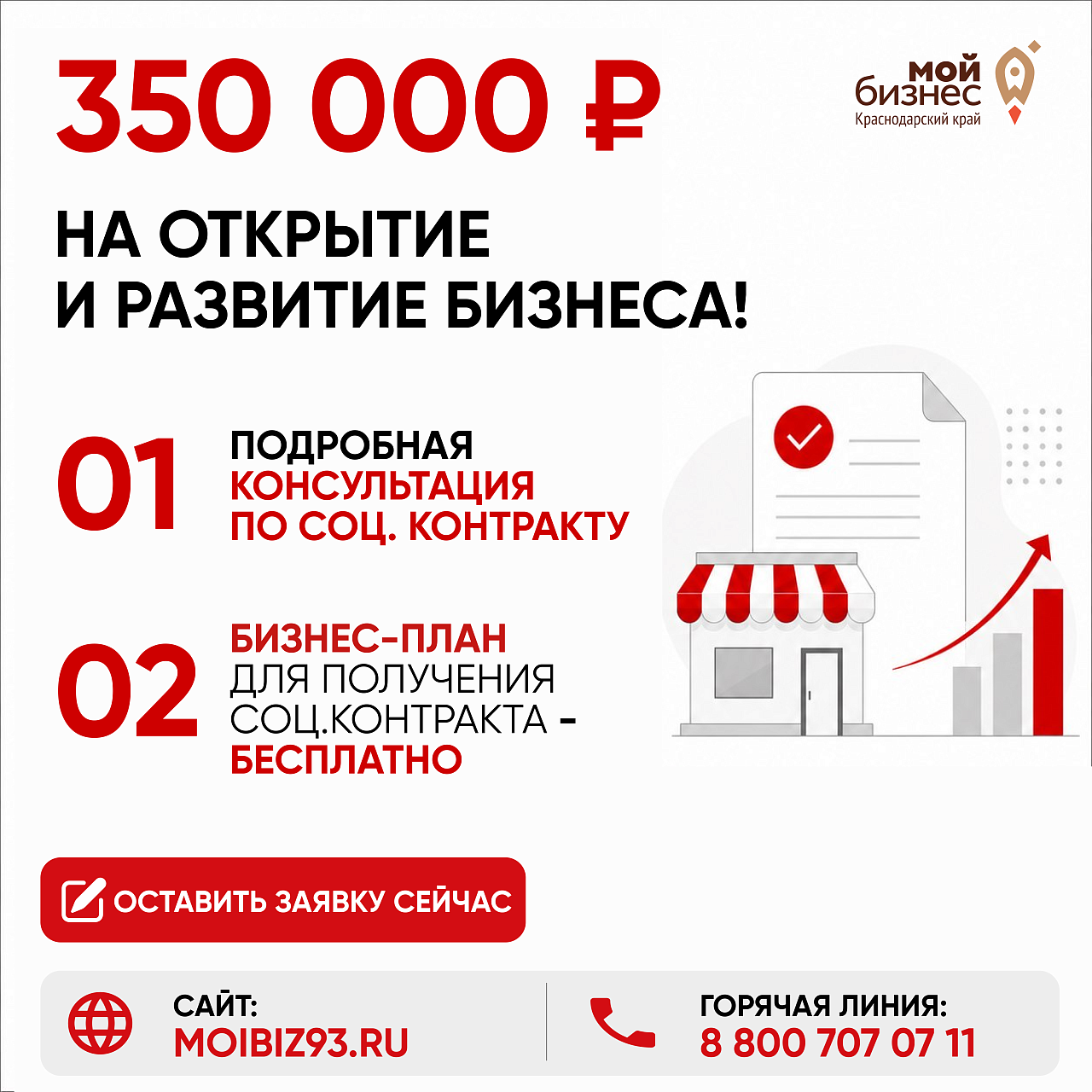 Фонд развития бизнеса Краснодарского края подготовил информационные материалы о мерах поддержки предпринимателей