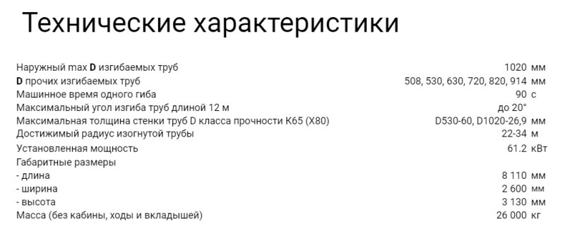 ГТ1022 Трубогибочный станок