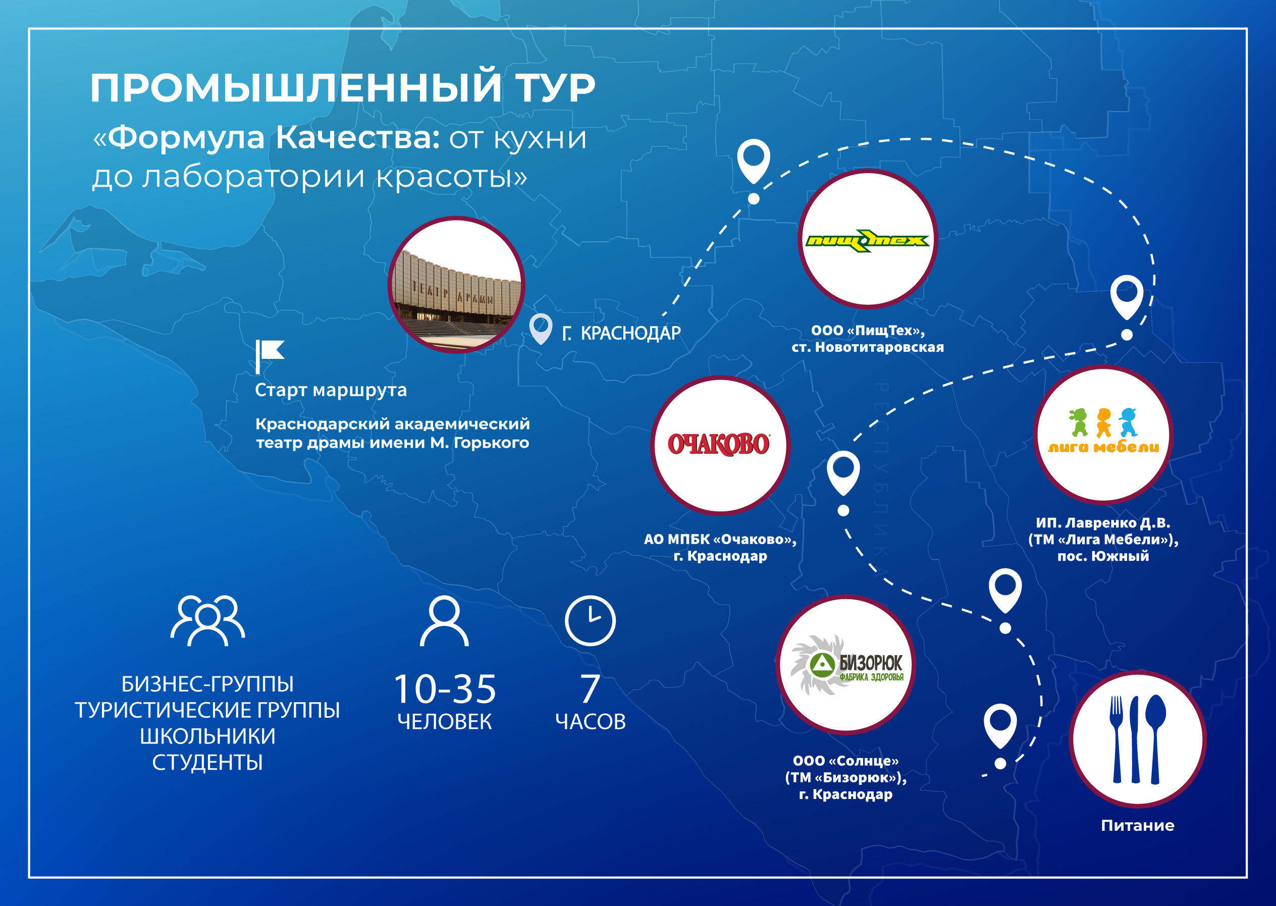 «Формула качества: от кухни до лаборатории красоты»