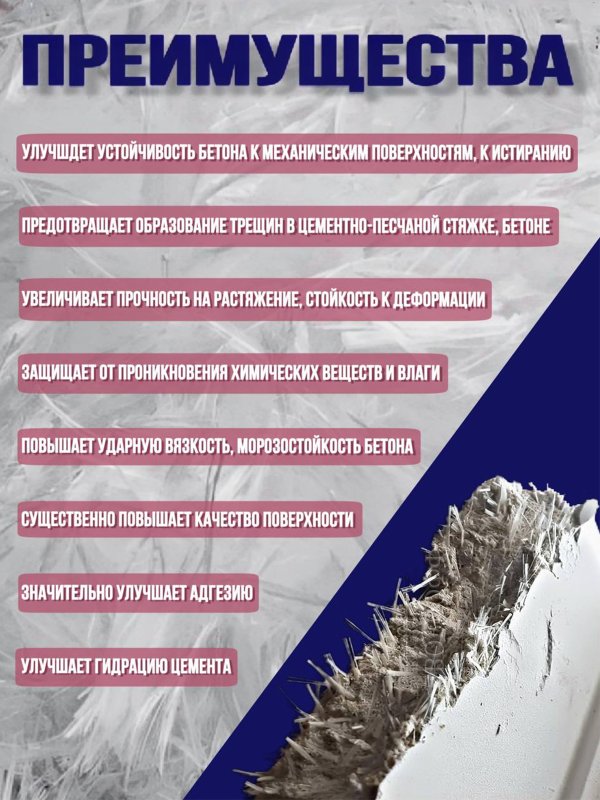 Стеклофибра