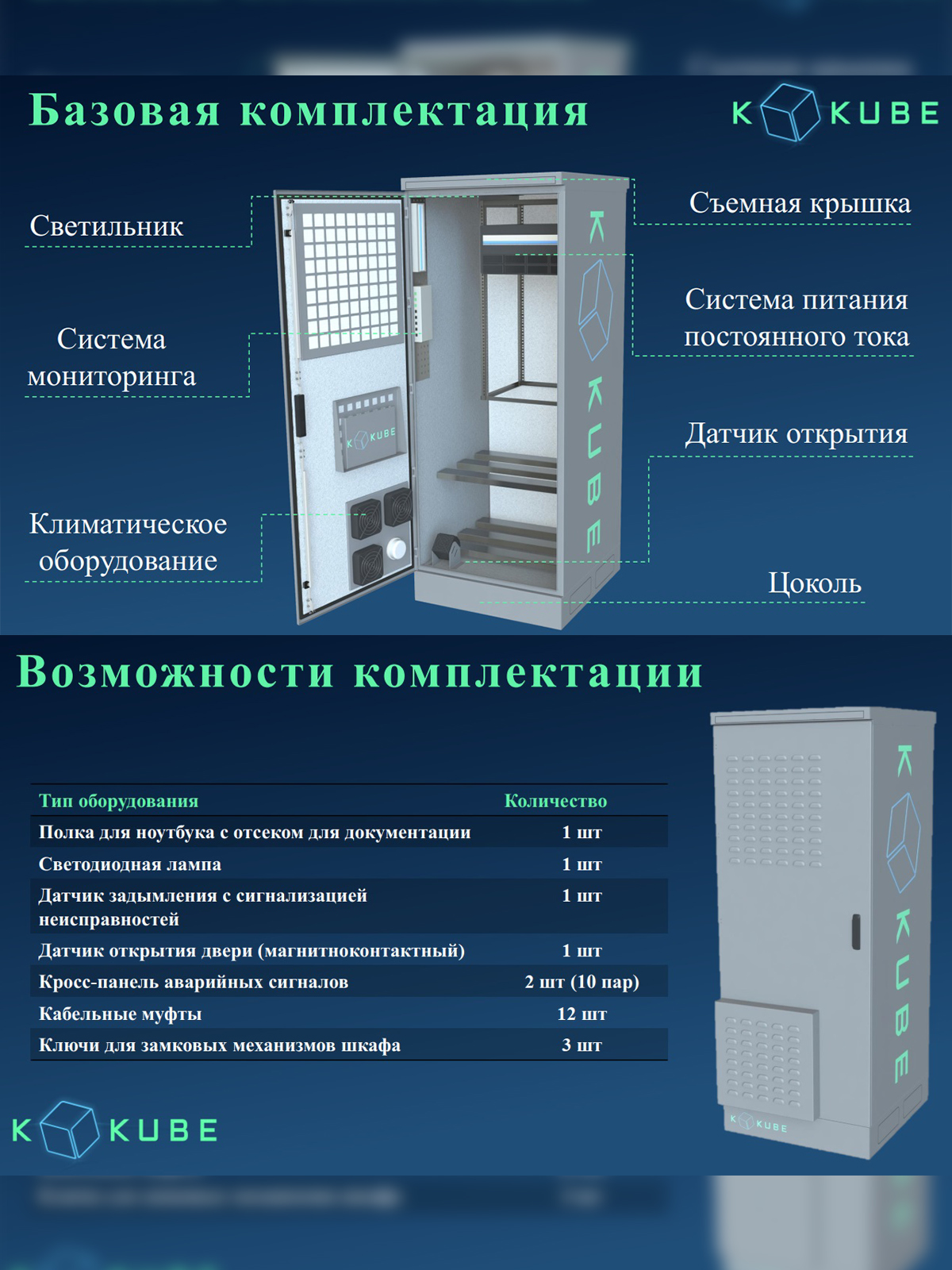 Шкаф климатический ТШУ-20