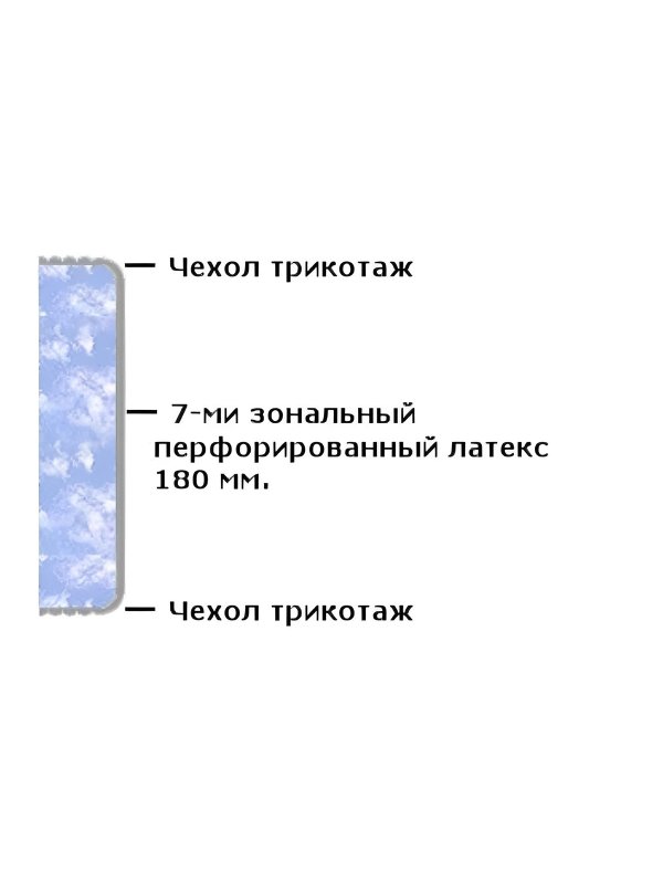 Матрас Аккорд