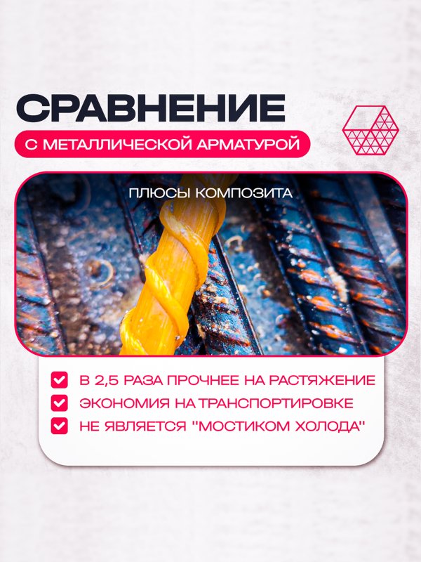 Композитная арматура