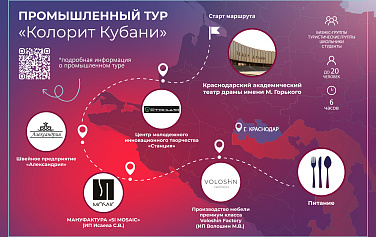 Промышленный тур «Колорит Кубани»
