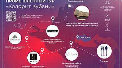 «Колорит Кубани»