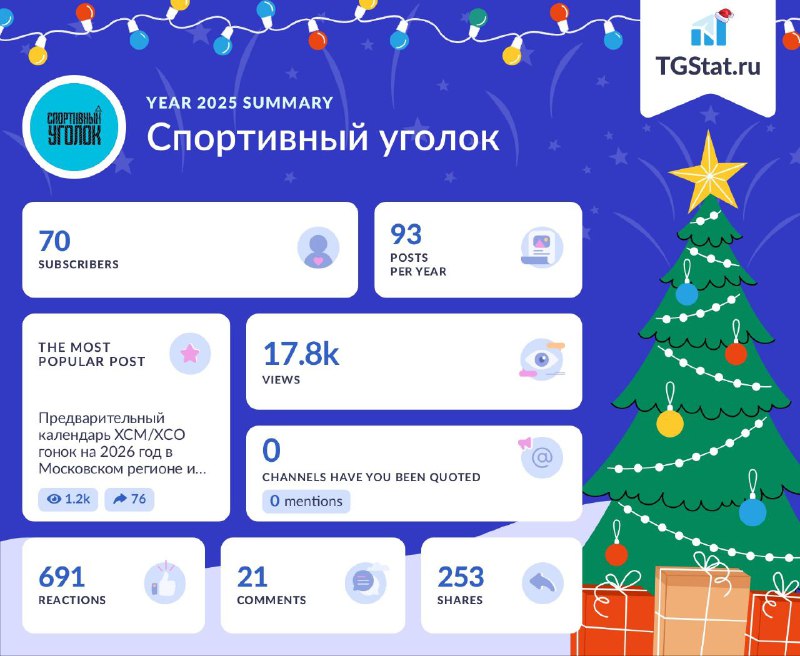 Вот такие итоги первого года нашего маленького, но интересного канала 😀