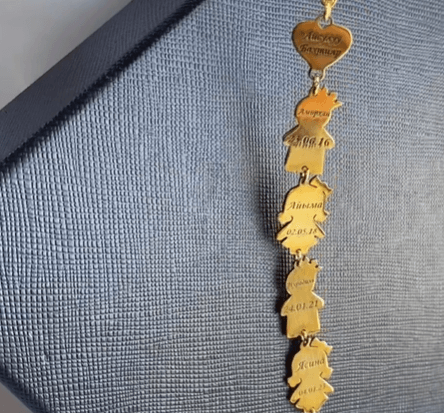 Браслет "детишки" Браслеты с фигурками детей или же другие силуэты – самый достойный подарок