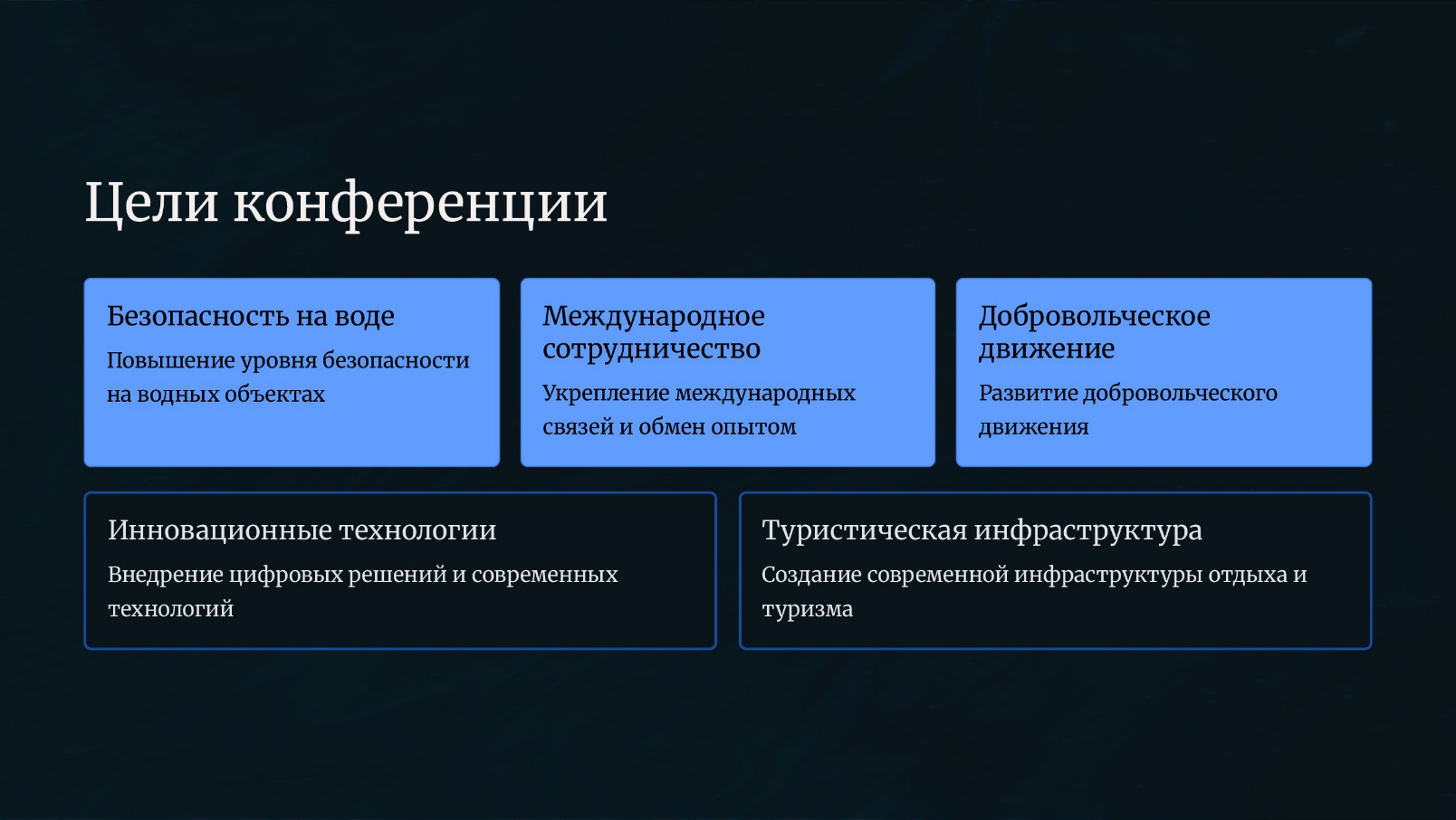 Международная научно-практическая конференция «Россия – водная держава»