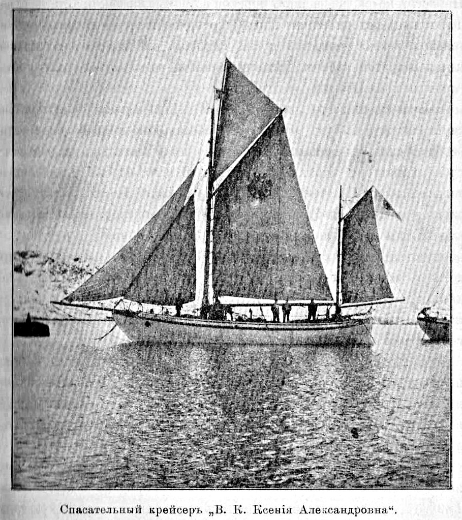 ИСТОРИЯ СОЗДАНИЯ И РАЗВИТИЯ СПАСАТЕЛЬНЫХ ПОСТОВ НА СЕВЕРЕ ЗА 1902-1910гг. КЛЮЧЕВАЯ РОЛЬ РОССИЙСКОГО ОБЩЕСТВА СПАСАНИЯ НА ВОДАХ