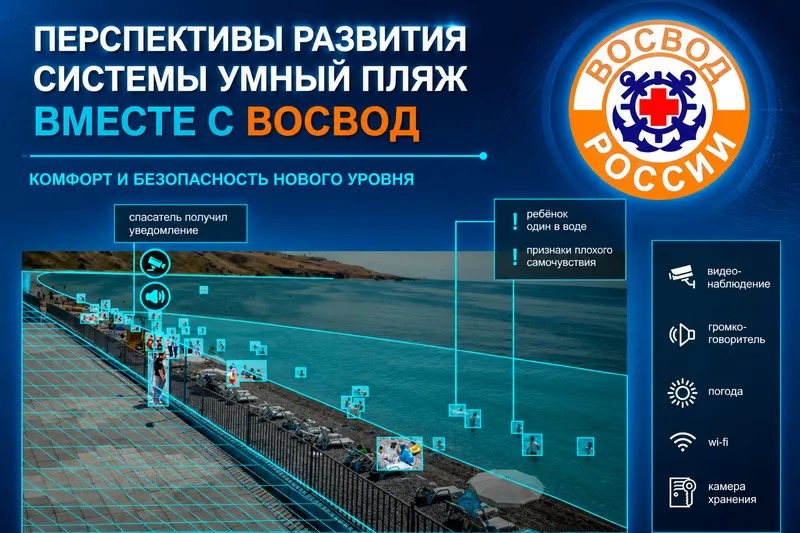 Система «Умный пляж - Безопасный водоем» как инструмент повышения эффективности работы спасателя