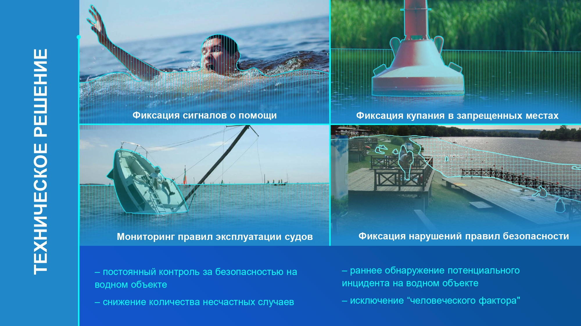 Система «Умный пляж - Безопасный водоем» как инструмент повышения эффективности работы спасателя