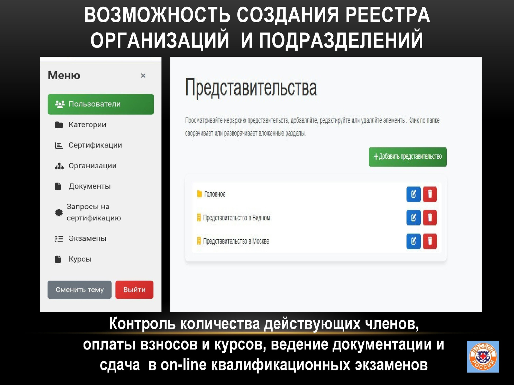 Международная интернет-платформа «Центр переподготовки и обеспечения спасателей и специалистов по обеспечению безопасности на водных объекта