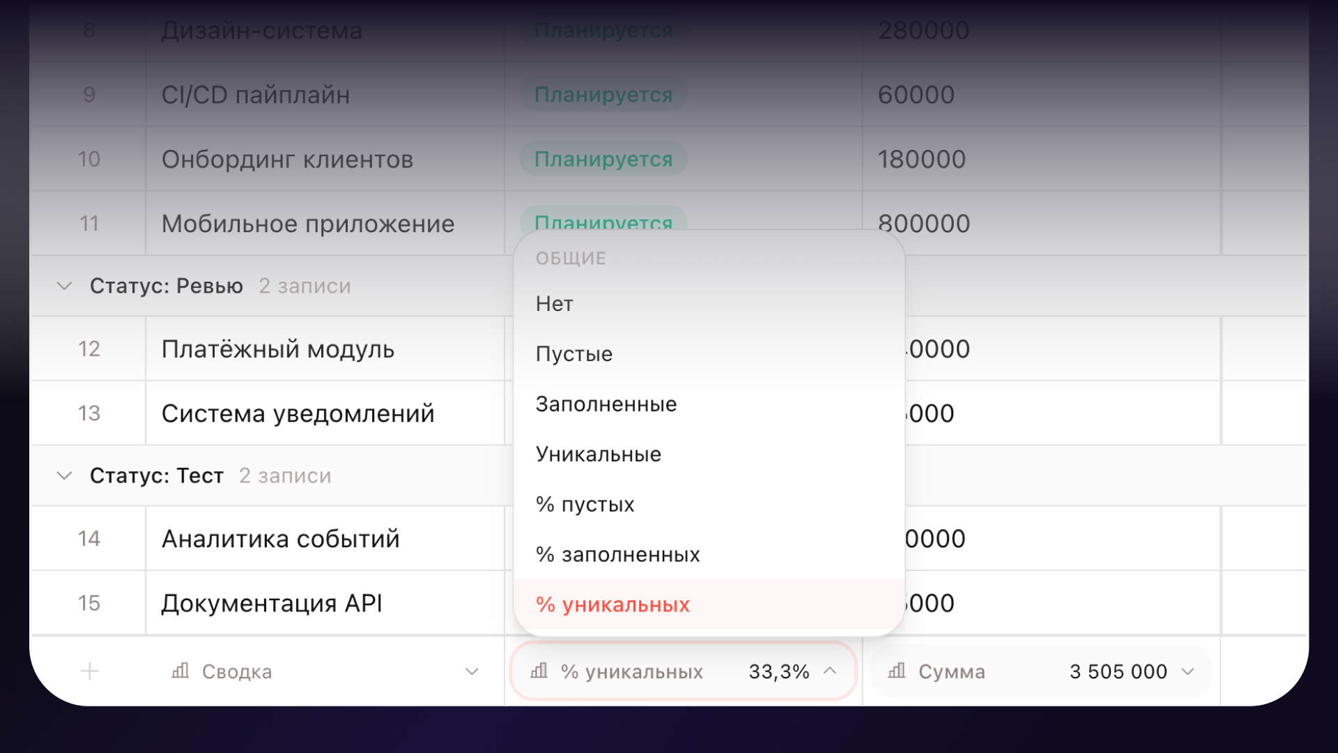 Саммари по колонкам
