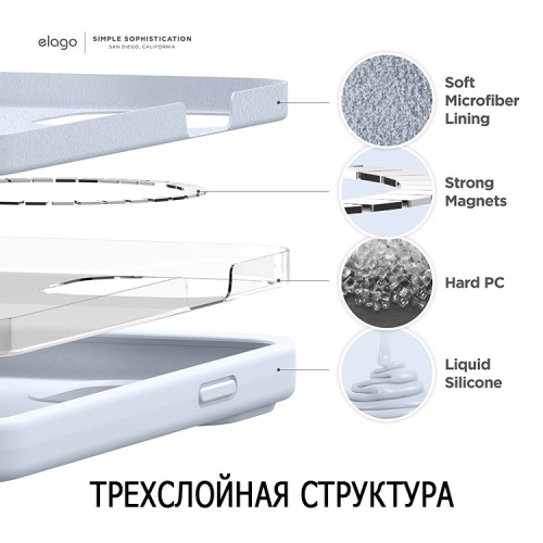 Чехол Elago MagSafe Soft Silicone для iPhone 13 Pro Max, голубой