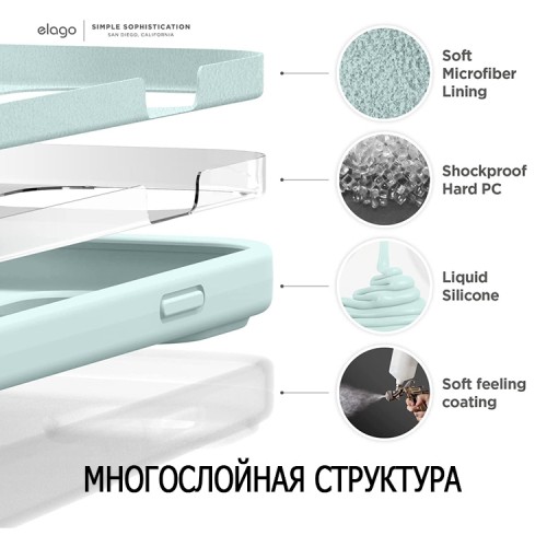 Чехол Elago Soft Silicone для iPhone 14 Pro, Mint