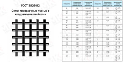 Сетка тканая 0.4х0.25 мм 12Х18Н10Т нержавеющая ГОСТ 3826-82
