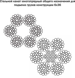 Канат для буровой установки 28 мм DIN EN 12385 4