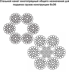 Канат для буровой установки 38 мм DIN EN 12385 4