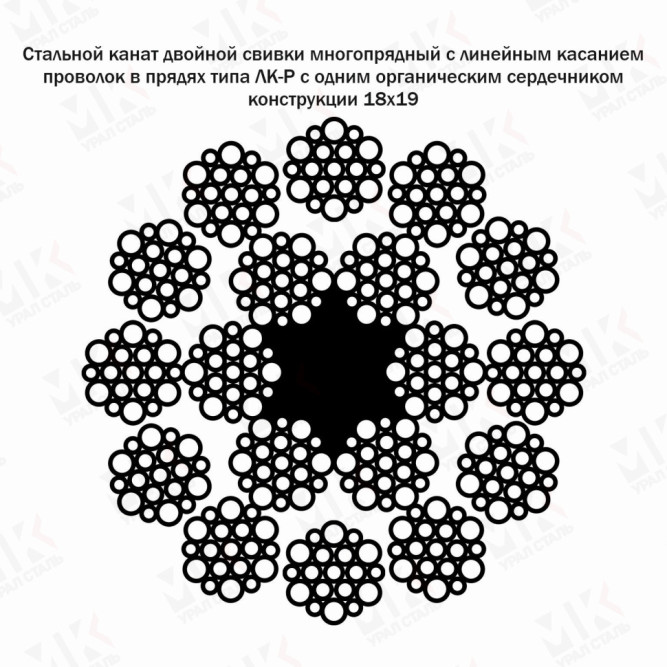 Подъемный канат 24.5 мм ГОСТ 3088-80 в Алматы