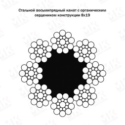 Канат стальной 8 мм DIN 3062