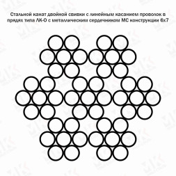 Канат стальной 5.6 мм ГОСТ 3066-80
