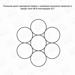 Канат стальной оцинкованный 9.2 мм ГОСТ 3062-80