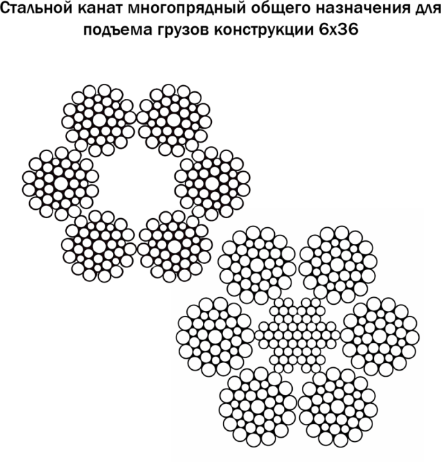 Канат для буровой установки 35 мм DIN EN 12385 4 в Алматы