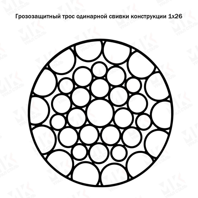 Грозозащитный трос 11 мм ТУ 14-173-042-2010 в Алматы