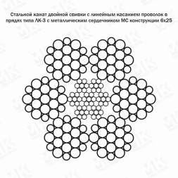 Канат подъемный шахтный 27 мм ГОСТ 7667-80 ЛК-З