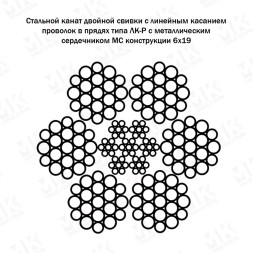 Канат стальной 8.8 мм ГОСТ 14954-80