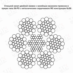 Канат стальной 9 мм ГОСТ 7669-80
