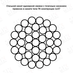 Канат стальной 20 мм ГОСТ 3064-80