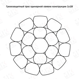 Грозозащитный трос 13 мм ТУ 14-173-035-2010
