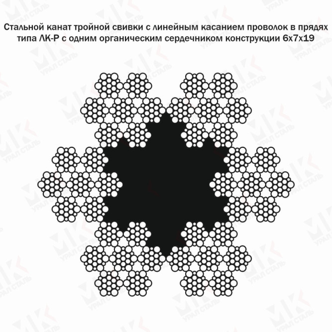 Канат подъемный шахтный 19 мм ГОСТ 3089-80 ЛК-Р в Алматы