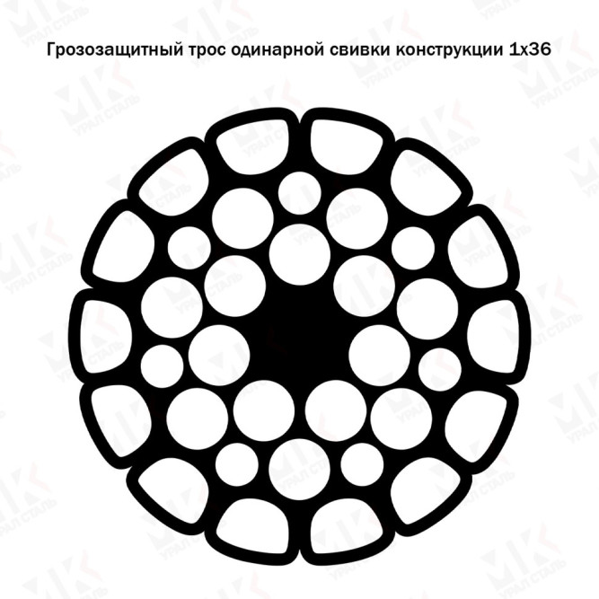 Грозозащитный трос МЗ-14-В-ОЖ-Н-Р ТУ 062-2008 в Алматы