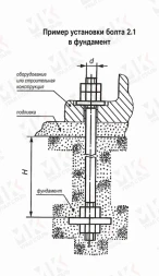 Болт фундаментный тип 2.1 М16х150 мм ГОСТ 24379.1-2012 с анкерной плитой