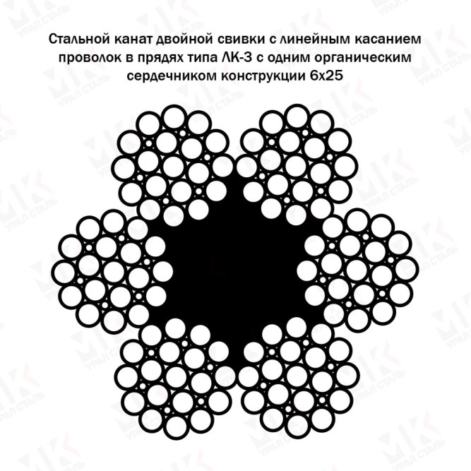 Канат стальной 16 мм ГОСТ 7665-80 в Алматы