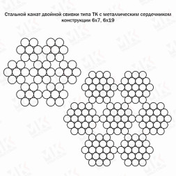Канат стальной 1.8 мм ГОСТ 2172-80 оцинкованный